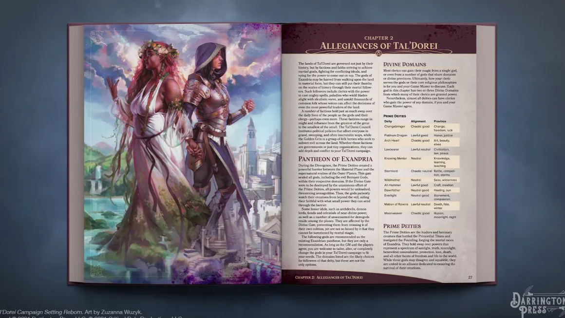 Tal'Dorei Campaign Setting Reborn (PDF)